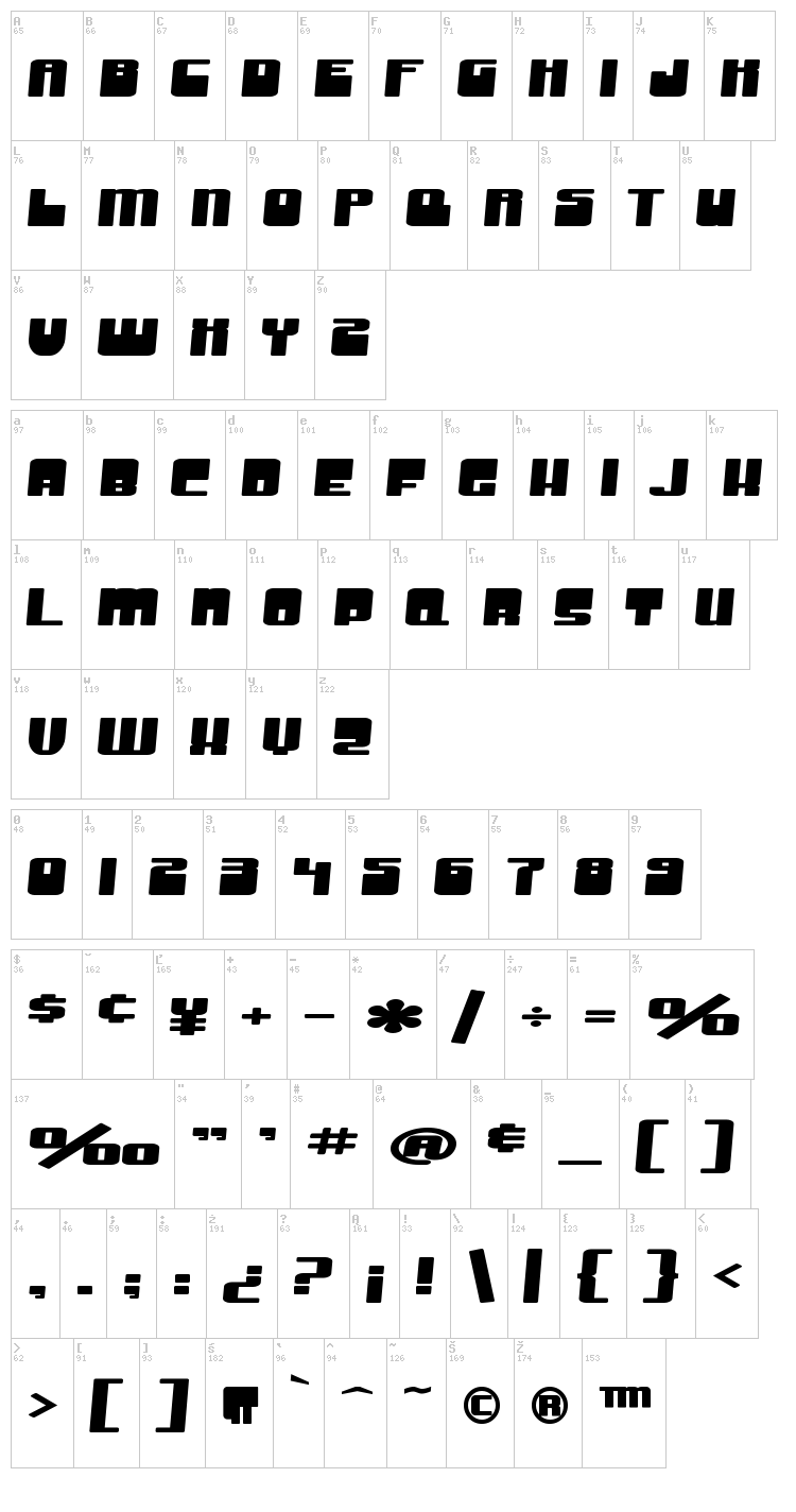 SF Groove Machine font map